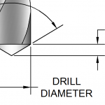 Drill Tip Depth Calculator