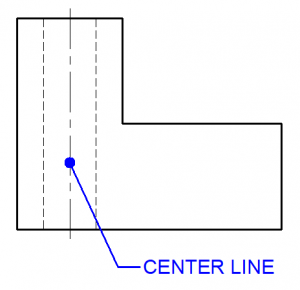 Center Lines