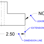 Dimension, Extension, and Leader lines