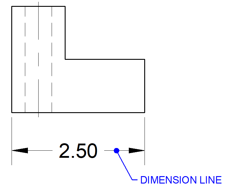 Dimension, Extension, and Leader lines