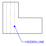 Hidden Lines