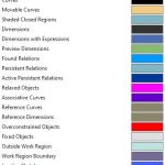 NX Sketch Color Codes