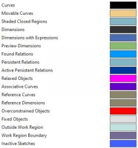 NX Sketch Color Codes