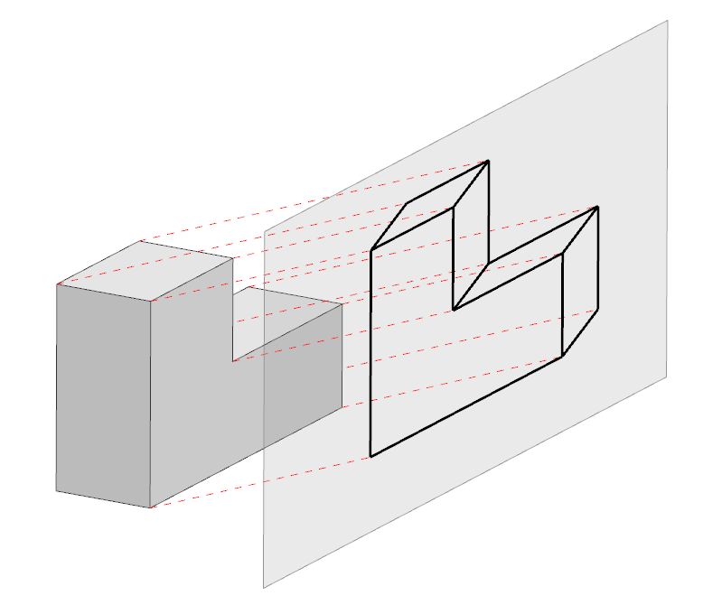 Oblict Oblique Projection – EngineeringTechnology.org