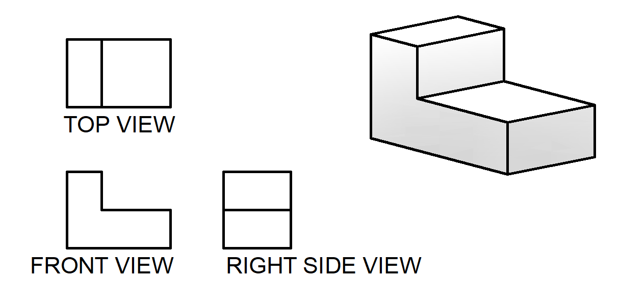Third Angle Projection EngineeringTechnology Third Angle Projection EngineeringTechnology