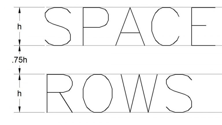Advertising Lettering Rows Lettering – EngineeringTechnology.org