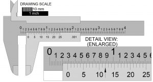 Introduction to Measurement