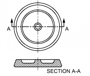 Full Section