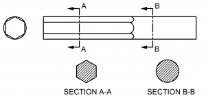 Removed Section