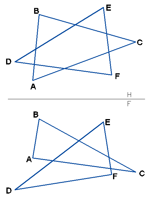 Lab Assignments – Engineering Graphics – EngineeringTechnology.org