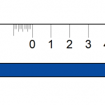 Architect Scales