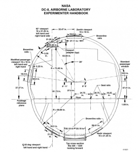 DC8 – Cross Sectional Area