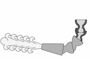 Cutting Fluids