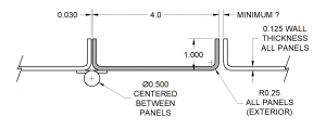 Panel Clearance