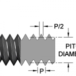 Screw Threads & Threading Operations