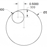 Tangent Location