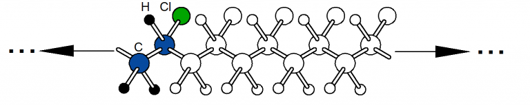Pvc Substack Polyvinyl Chloride (PVC) – EngineeringTechnology.org