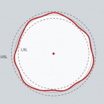 Rule #1 in GD&T (The Taylor Principle)