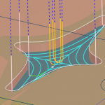 Contour Area