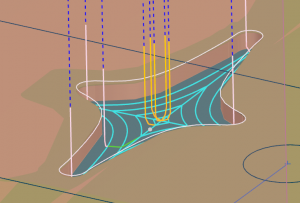 Contour Area